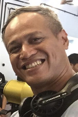 Дицкй Р. Маланд