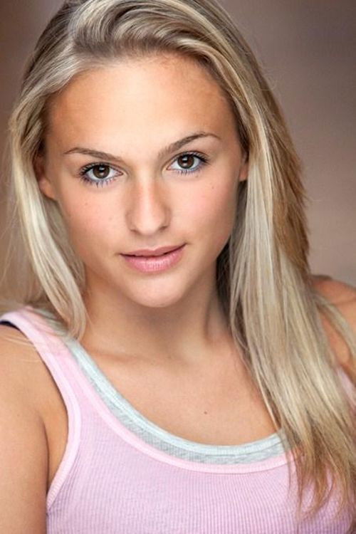 Сондра Jаблонски