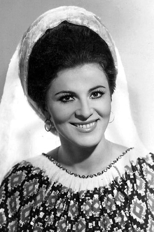  Ирина Логин