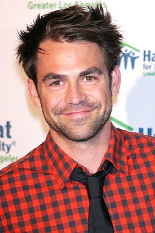 Кйле Хоwард