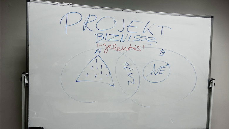 кадр из фильма Híradósok