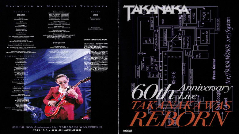 Takanaka 60th Birthday Anniversary Live ~ TAKANAKA WAS REBORN