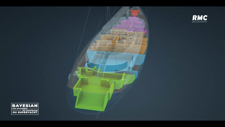 кадр из фильма Bayesian : les mystères du naufrage du superyacht en sicile