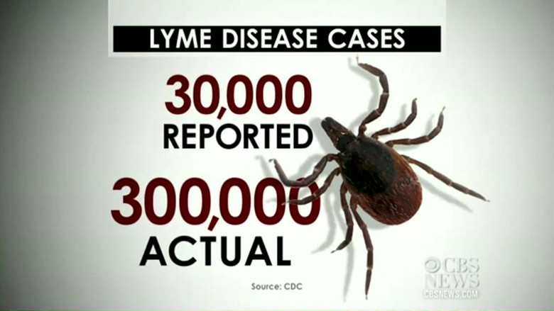 кадр из фильма Under Our Skin 2: Emergence