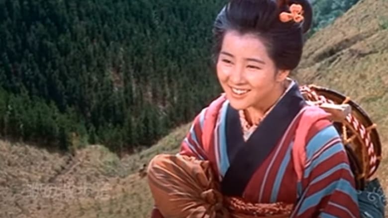 кадр из фильма 伊豆の踊子