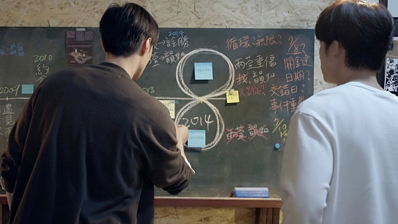 кадр из фильма Когда-нибудь или однажды