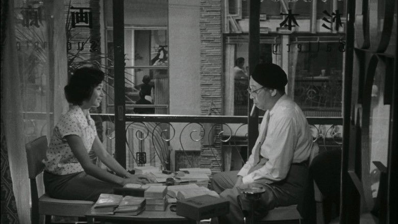 кадр из фильма 誘惑