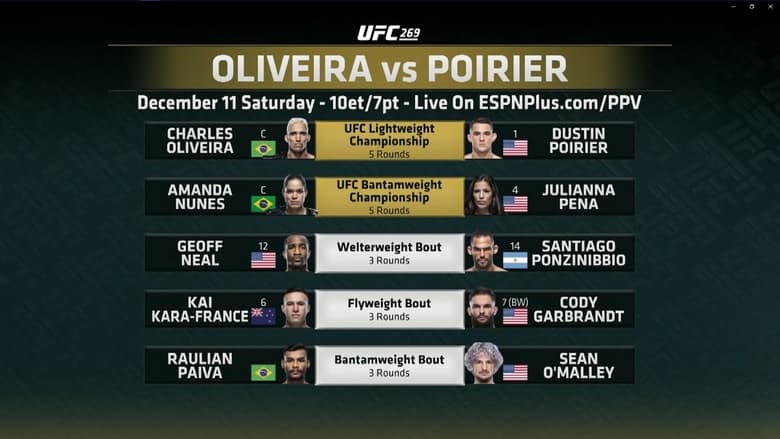 кадр из фильма UFC 269: Oliveira vs. Poirier