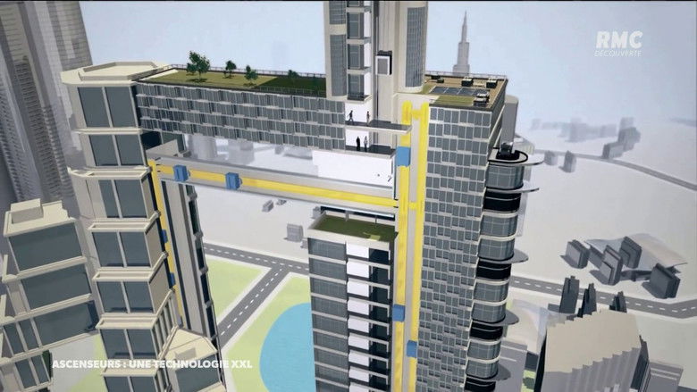 кадр из фильма Ascenseurs : Une technologie XXL