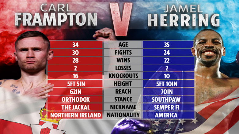 кадр из фильма Jamel Herring vs. Carl Frampton