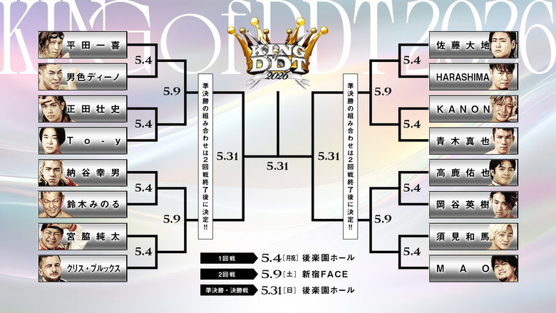кадр из фильма KING OF DDT 2026 1st ROUND