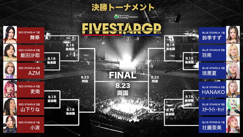 кадр из фильма Sammy presents STARDOM 5★STAR GP 2026 in KORAKUEN Aug.2