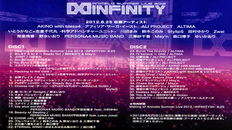 Animelo Summer Live 2012 -INFINITY- 8.25