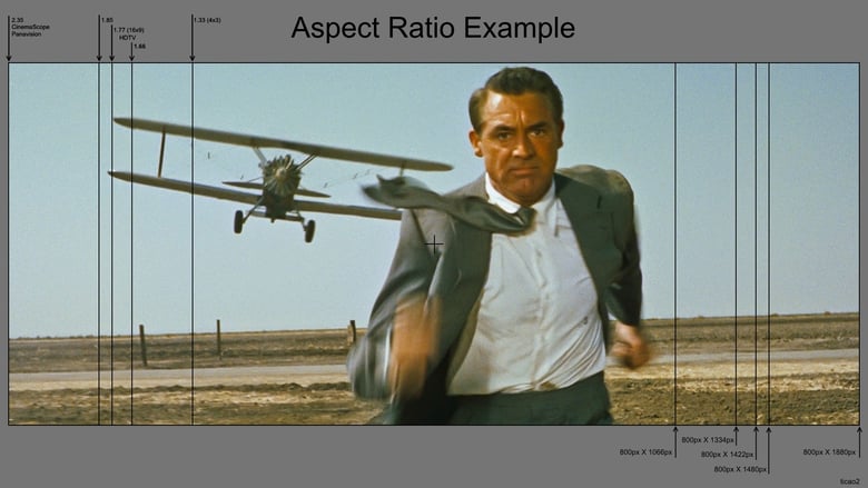 кадр из фильма The Changing Shape of Cinema: The History of Aspect Ratio