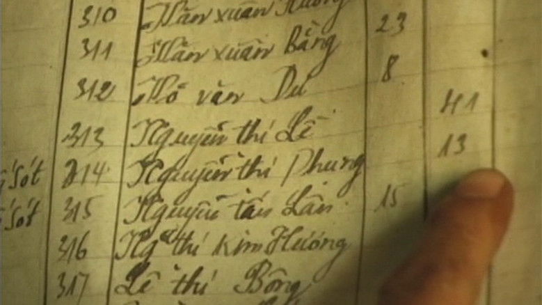 кадр из фильма Ssitkim: Talking to the Dead