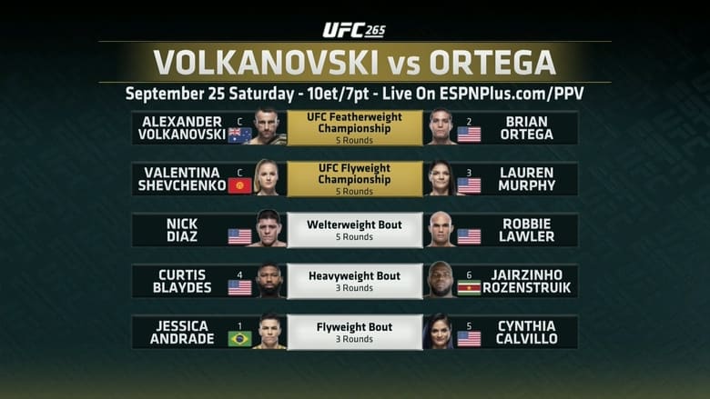 кадр из фильма UFC 266: Volkanovski vs. Ortega