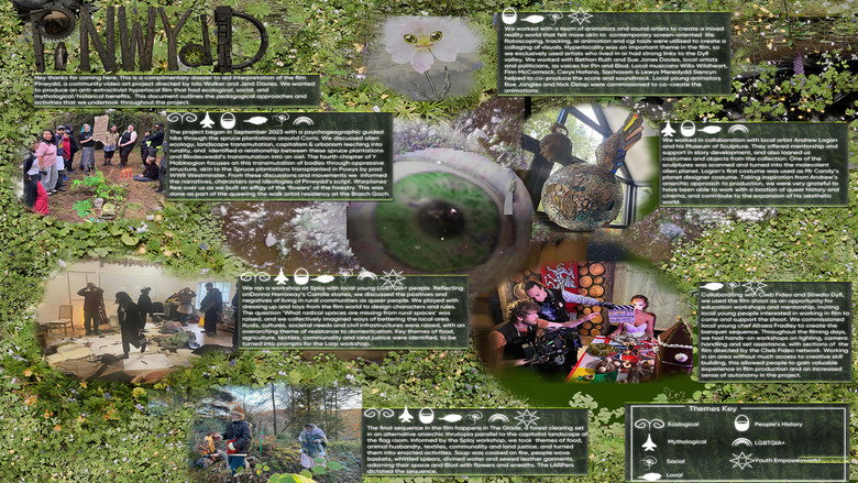 кадр из фильма Pinwydd