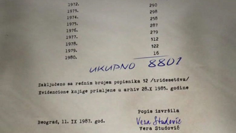 кадр из фильма Cinema Komunisto