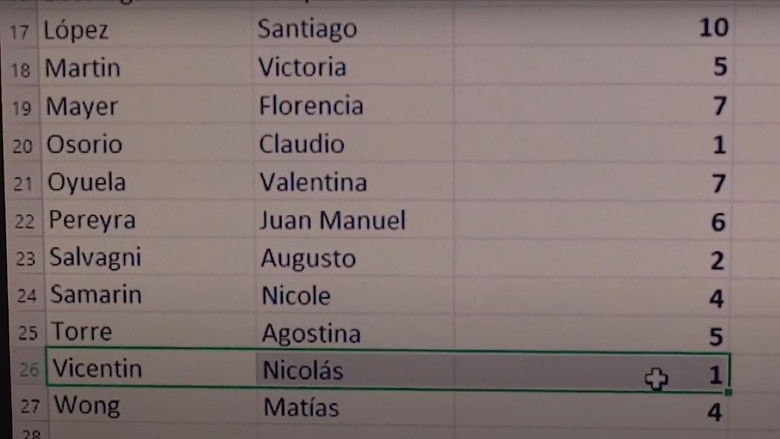 кадр из фильма Los Jóvenes Simuladores