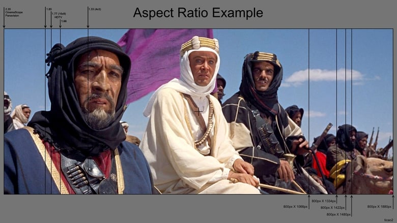 кадр из фильма The Changing Shape of Cinema: The History of Aspect Ratio