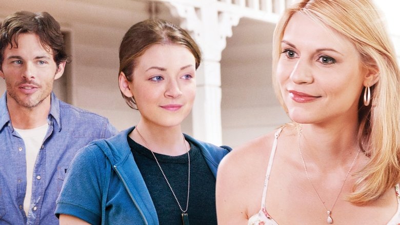 кадр из фильма Крут как я