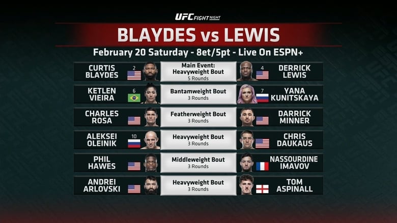 кадр из фильма UFC Fight Night 185: Blaydes vs. Lewis