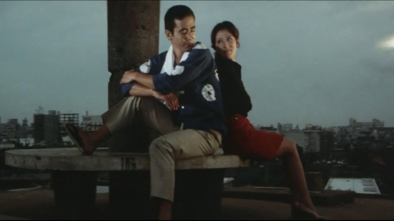 кадр из фильма 経験