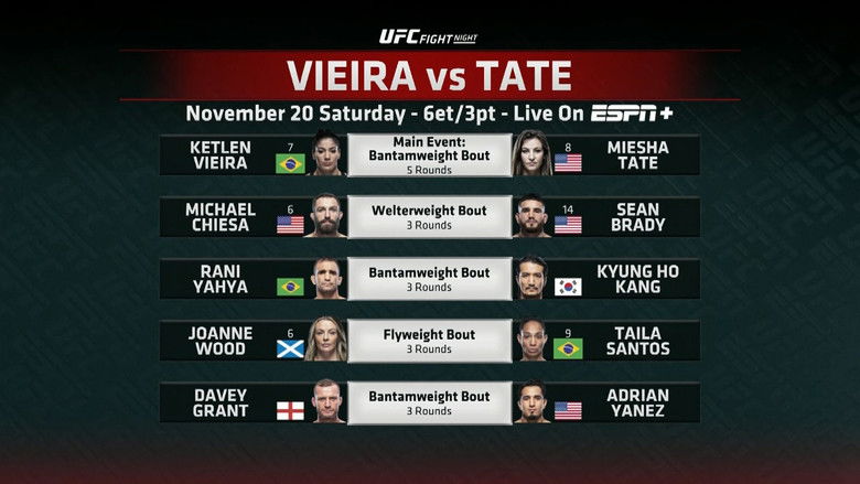 кадр из фильма UFC Fight Night 198: Vieira vs. Tate