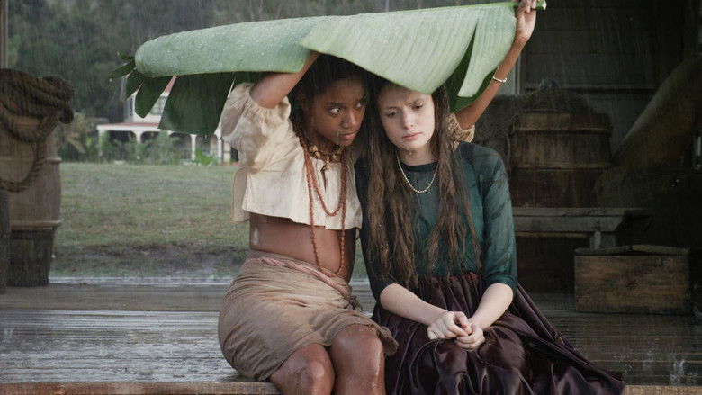 Цена сахара