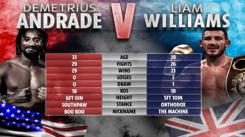 кадр из фильма Demetrius Andrade vs. Liam Williams