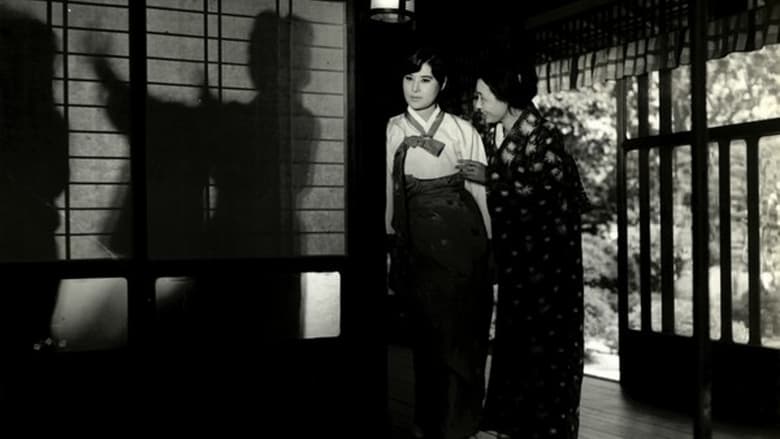 кадр из фильма 무정