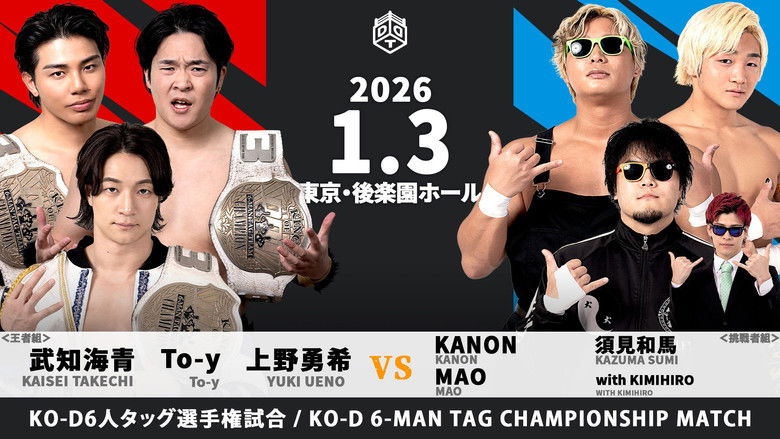 кадр из фильма DDT New Year☆Dramatic Parade 2026 ~Answer will be given in a year~