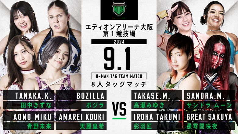 кадр из фильма NOAH: N-1 Victory 2024 - Day 9