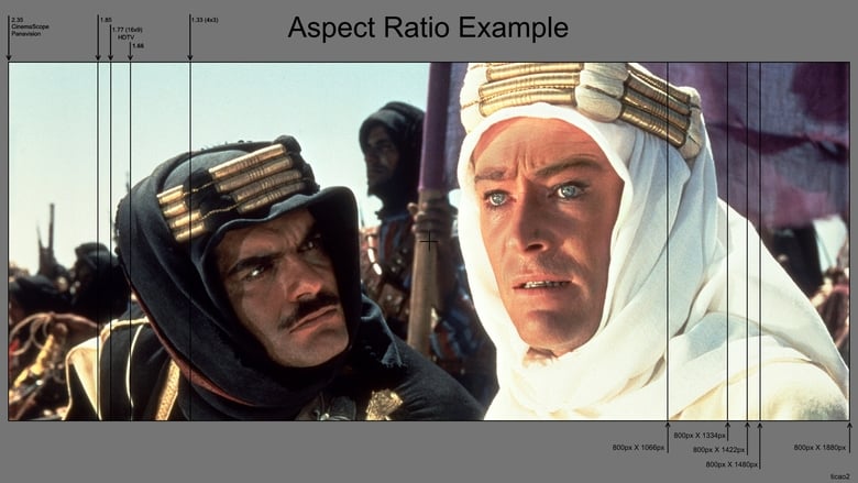 кадр из фильма The Changing Shape of Cinema: The History of Aspect Ratio