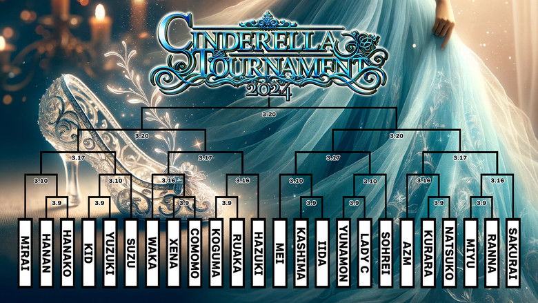 кадр из фильма 『STARDOM CINDERELLA TOURNAMENT 2024～開幕戦～』
