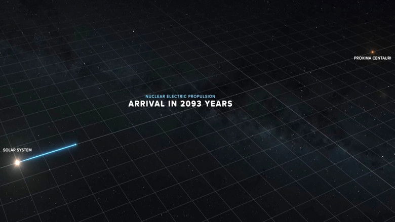 кадр из фильма GO INCREDIBLY FAST