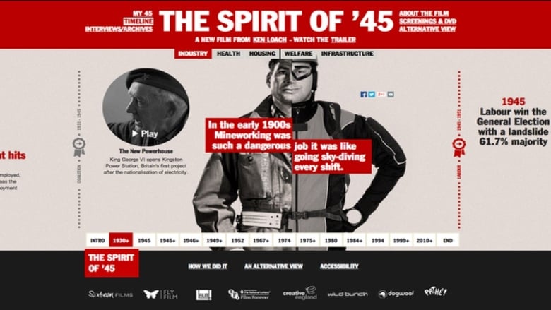 кадр из фильма The Spirit of '45