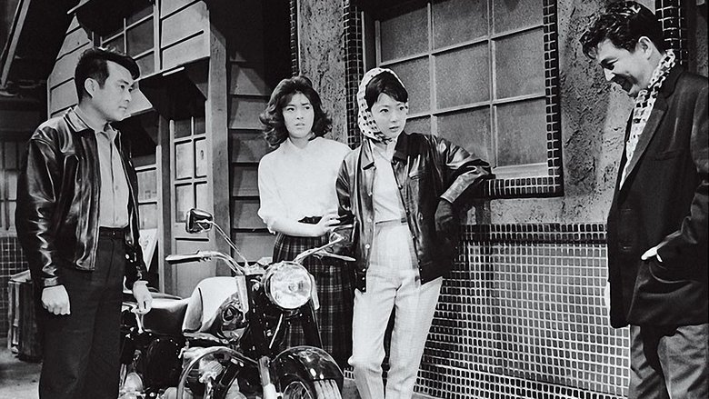 кадр из фильма 大阪野郎