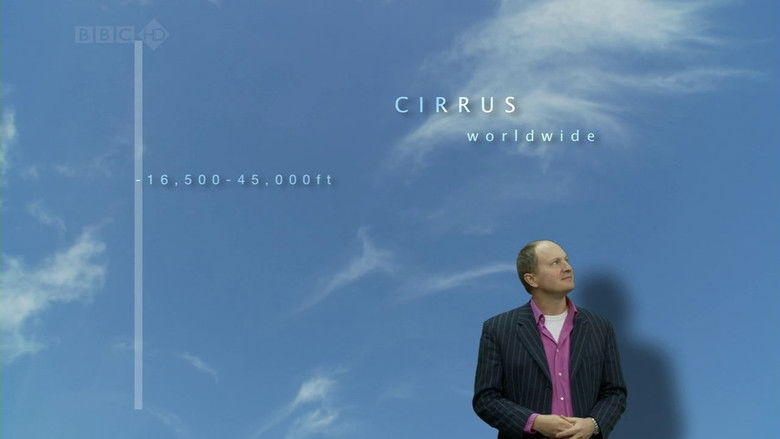 кадр из фильма Cloudspotting