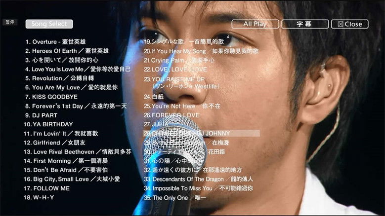 кадр из фильма Wang Leehom - Heroes of Earth: Live Concert 2006