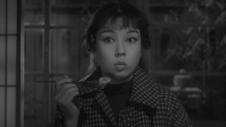 кадр из фильма 踊子