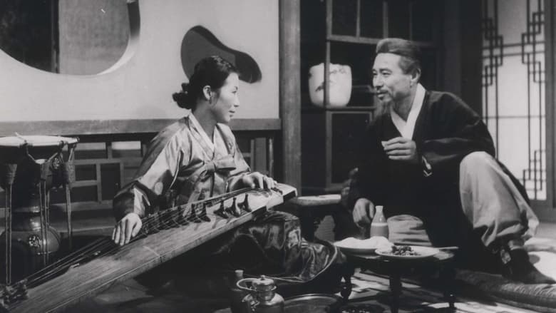 кадр из фильма 김약국의 딸들