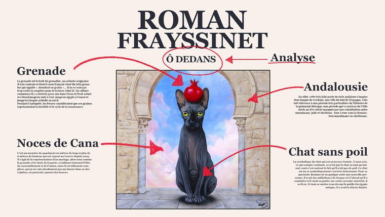 кадр из фильма Roman Frayssinet : Ô dedans