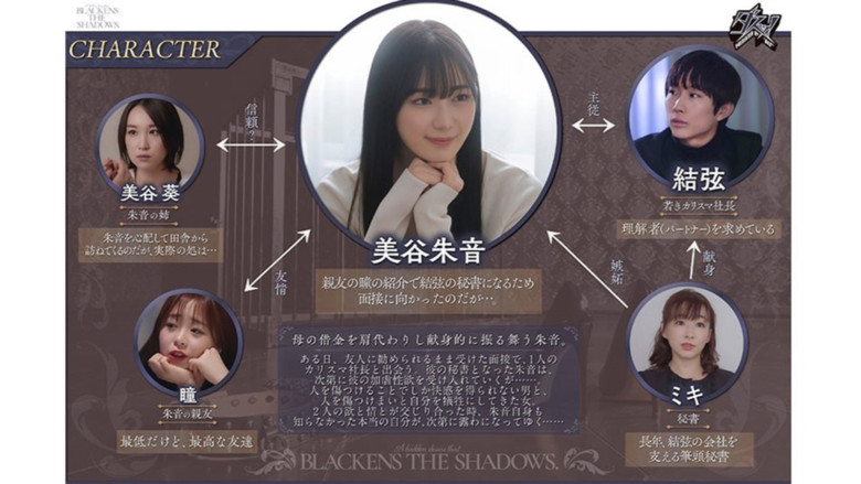 кадр из фильма 影を黒く染めるほどの秘めた欲望に侵蝕されていく私。