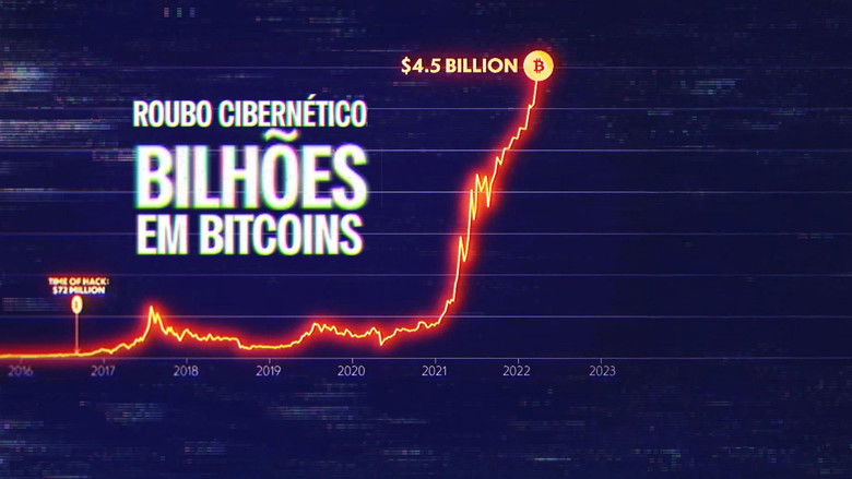 кадр из фильма Крупнейшее ограбление в истории