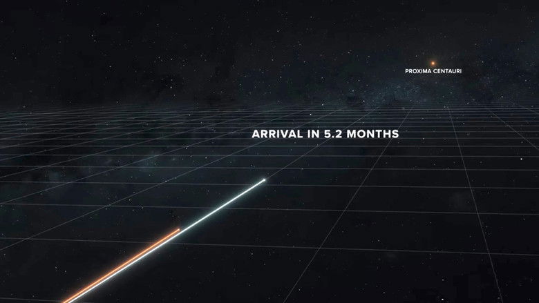 кадр из фильма GO INCREDIBLY FAST