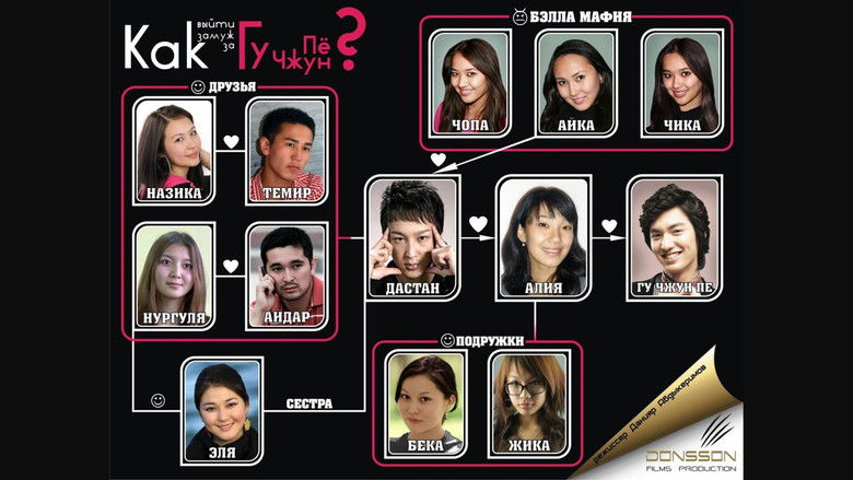 кадр из фильма Как выйти замуж за Гу Чжун Пё?