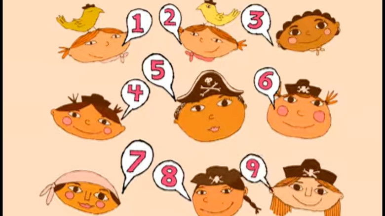 кадр из фильма They Might Be Giants: Here Come the 123s